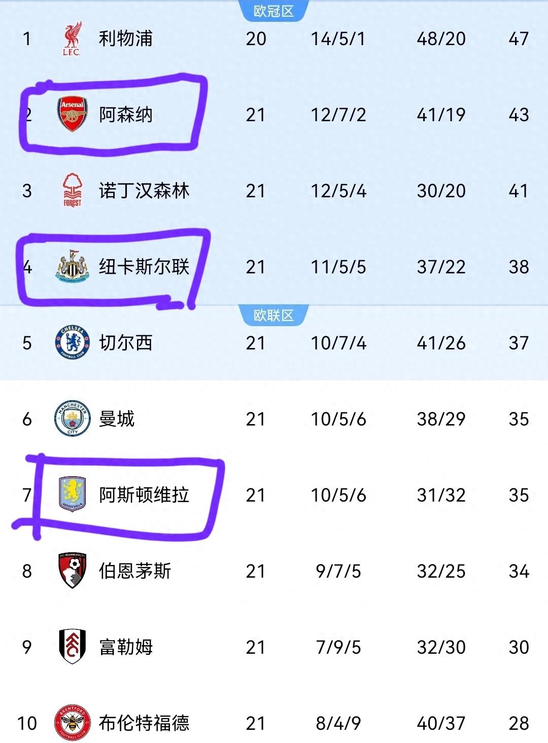 澳客网页版登录入口-热刺再次失落,积分持续下滑