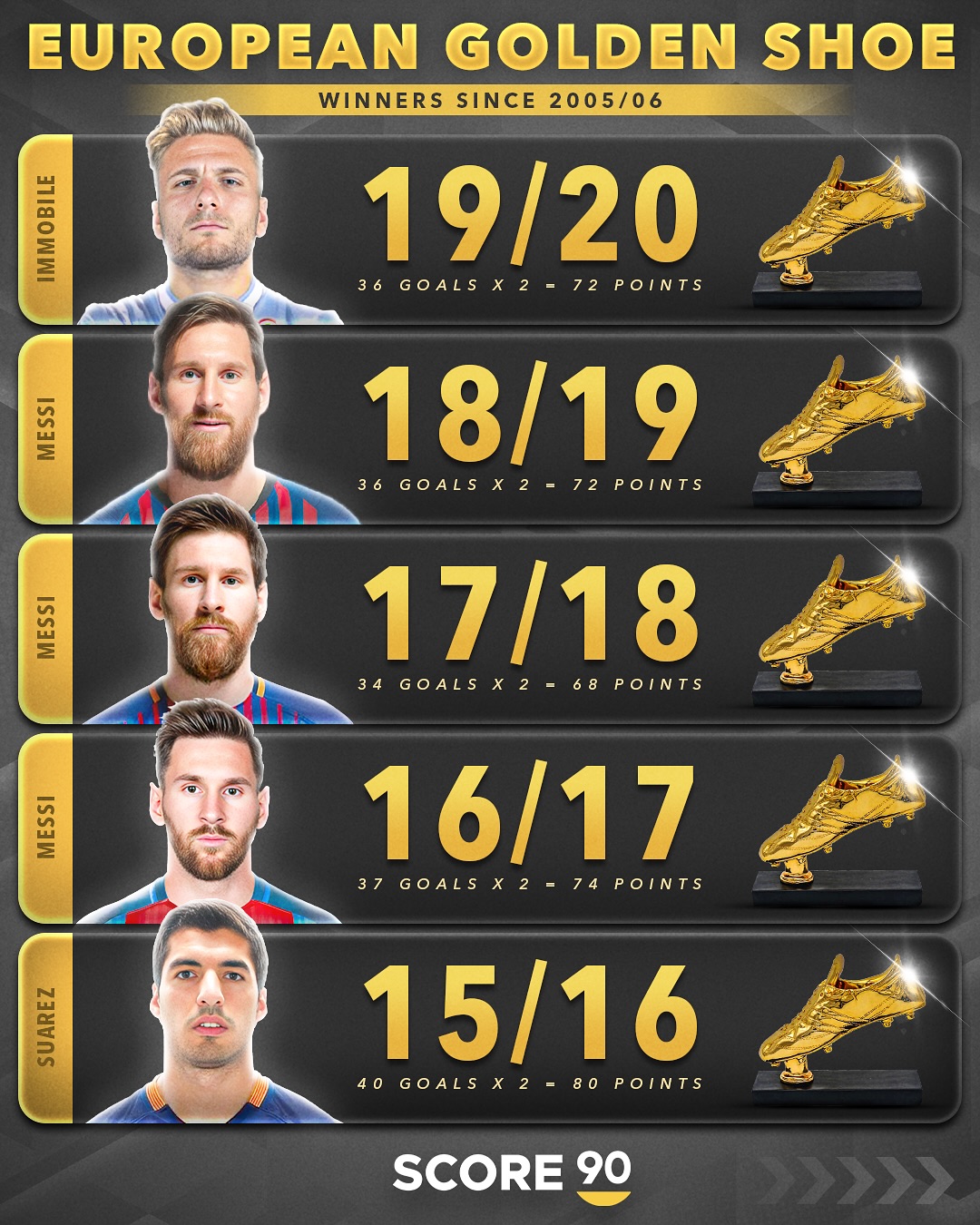 澳客官网入口-奥地利球员被认为有望成为下一个超级巨星的简单介绍