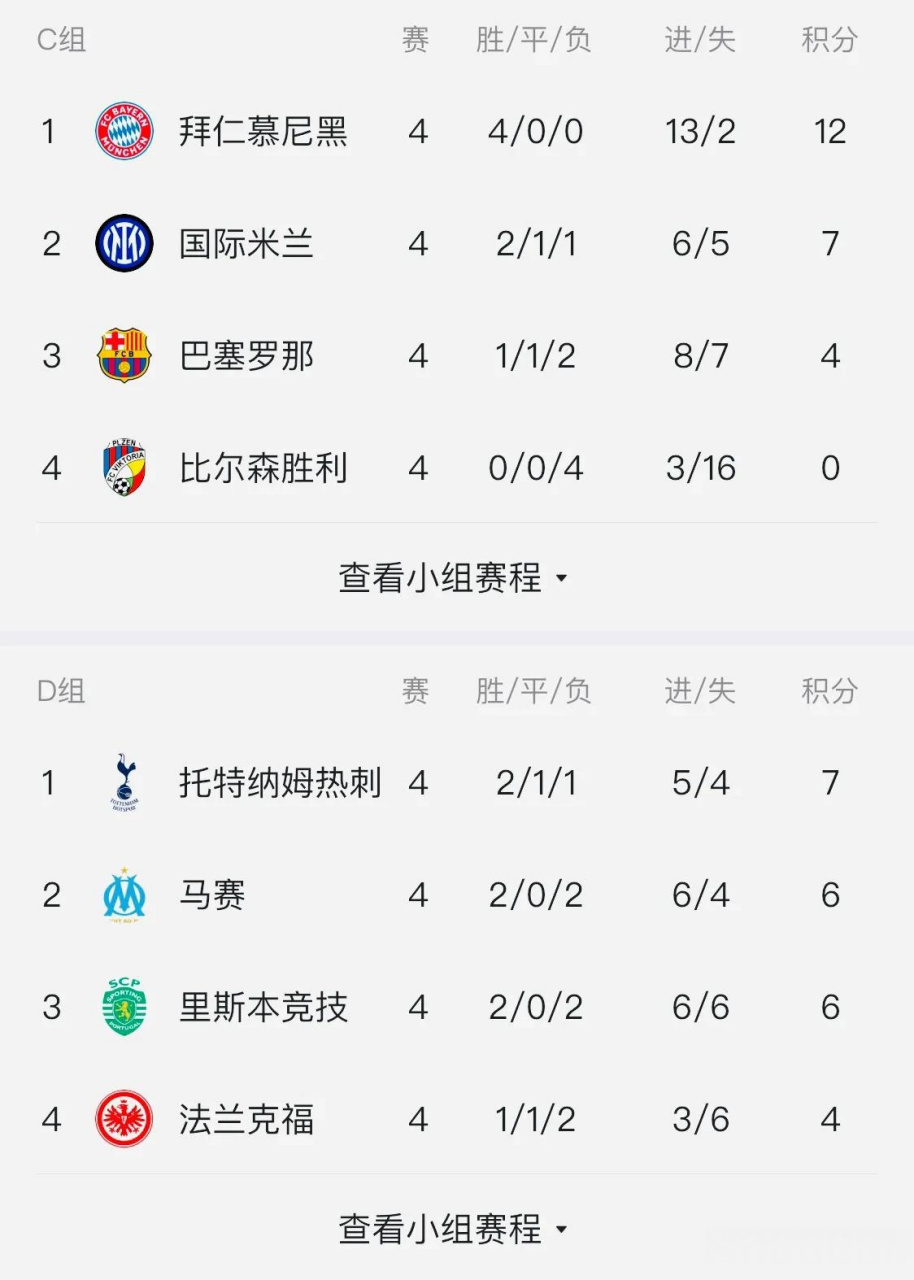 澳客官方-切尔西淘汰亚特兰大,成功晋级欧冠强!的简单介绍