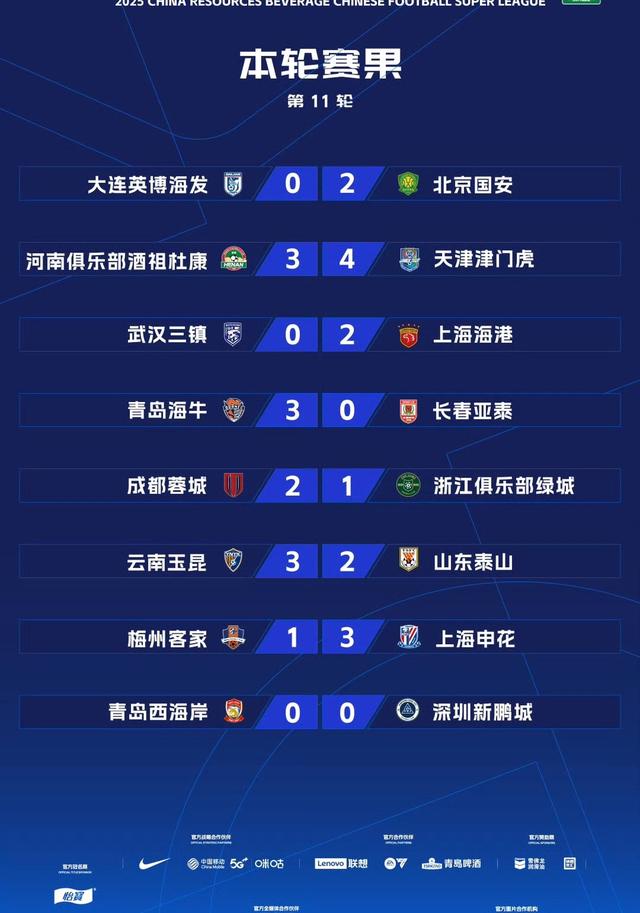 澳客官方登录入口-山东泰山成为本场最大亮点,中超瞬间破防,爆冷的简单介绍