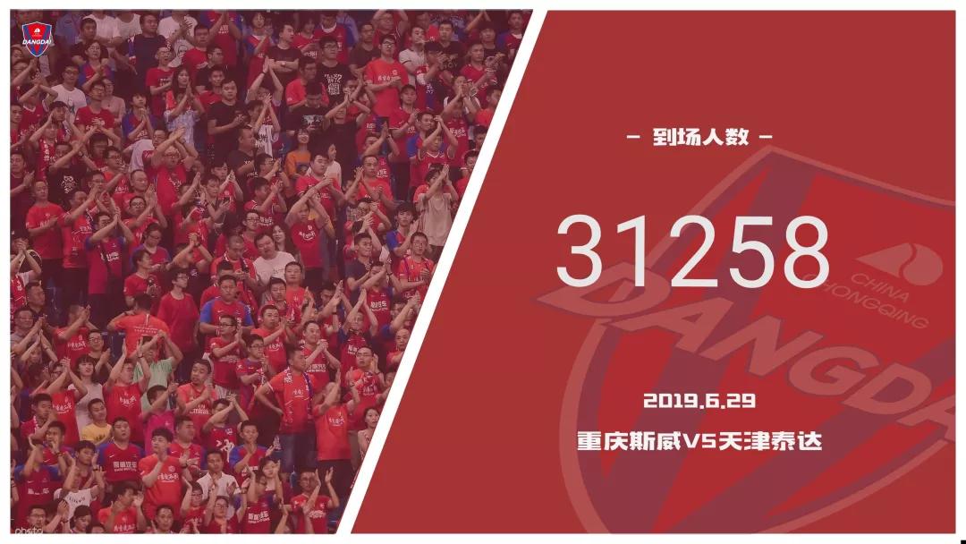 澳客入口-关于重庆斯威大比分胜出,实现翻盘的信息