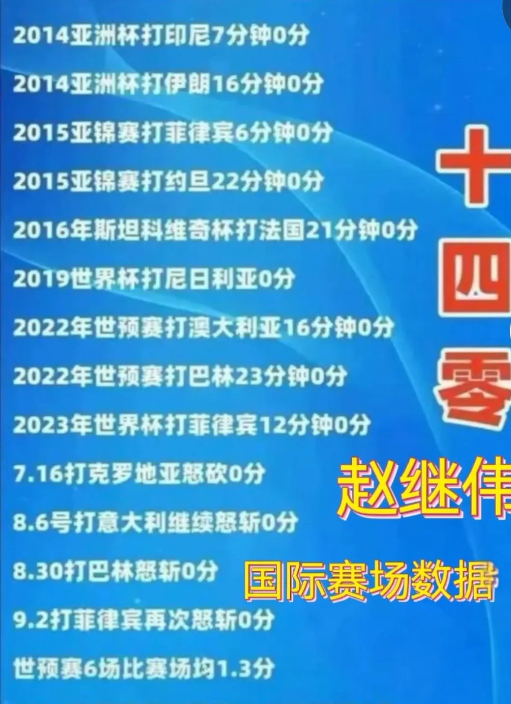 澳客教练-球星伤退,球队依旧胜利,成功晋级的简单介绍