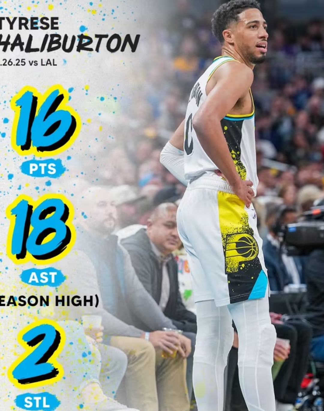 澳客平台-步行者后卫连砍分,助球队取得连胜的简单介绍