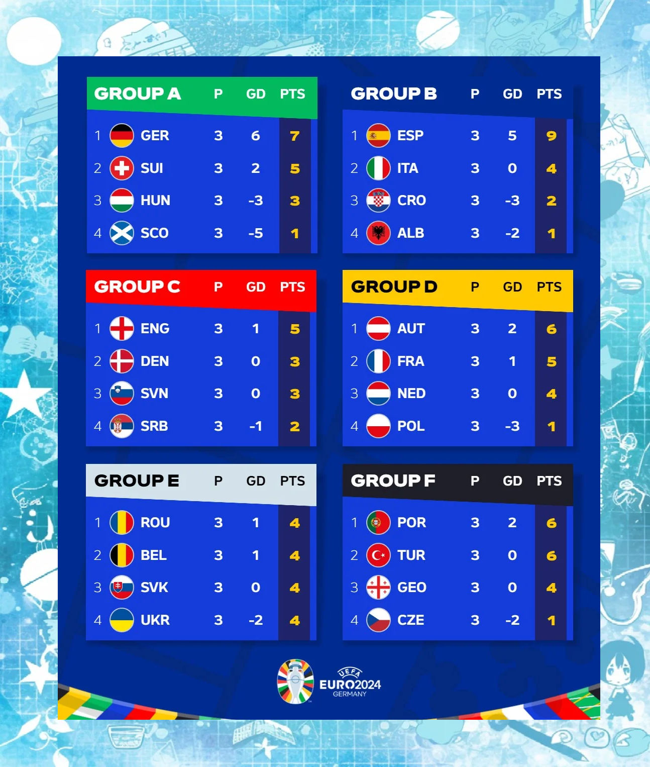 澳客登录-欧洲杯资格赛对决战火越演越烈,场面激烈