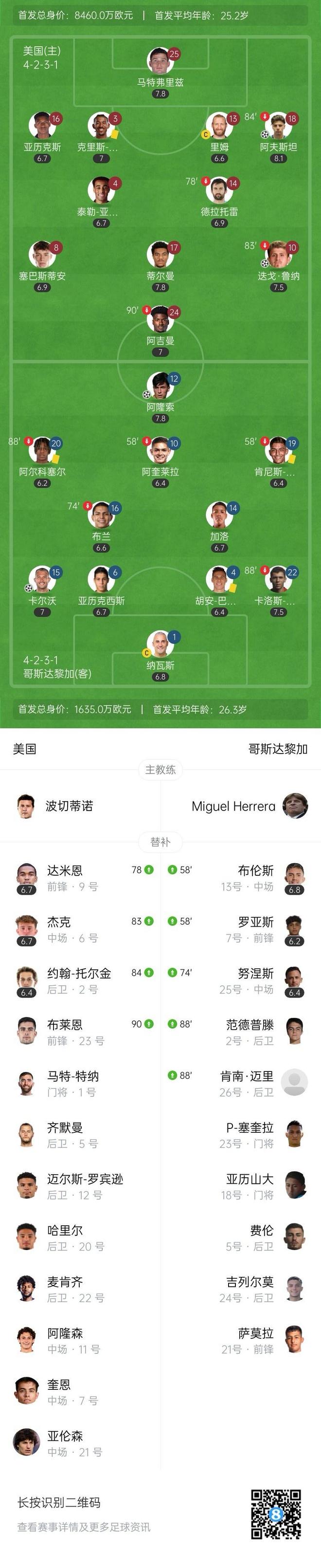 澳客培训-根察队门将扑救点球,力保球队领先优势的简单介绍