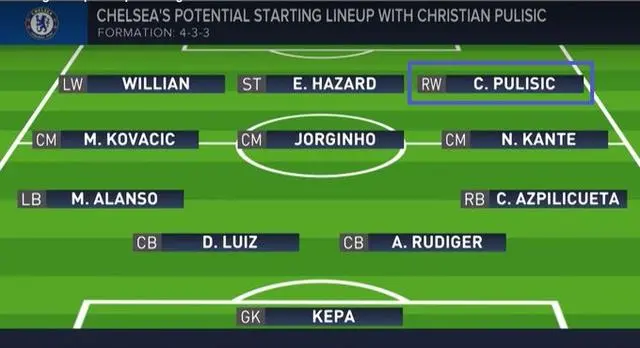 澳客网页版登录入口-包含切尔西主场取胜,稳坐积分榜前列的词条