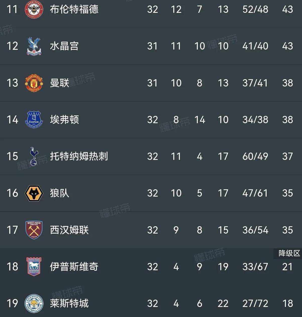 澳客vip注册-里昂主场告捷,积分榜位置上升的简单介绍