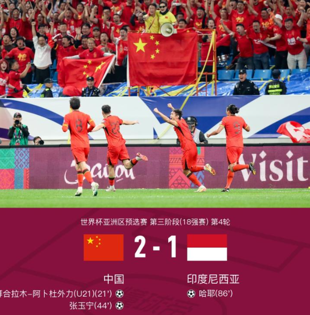 -世界杯预选赛开战,中国队迎来挑战