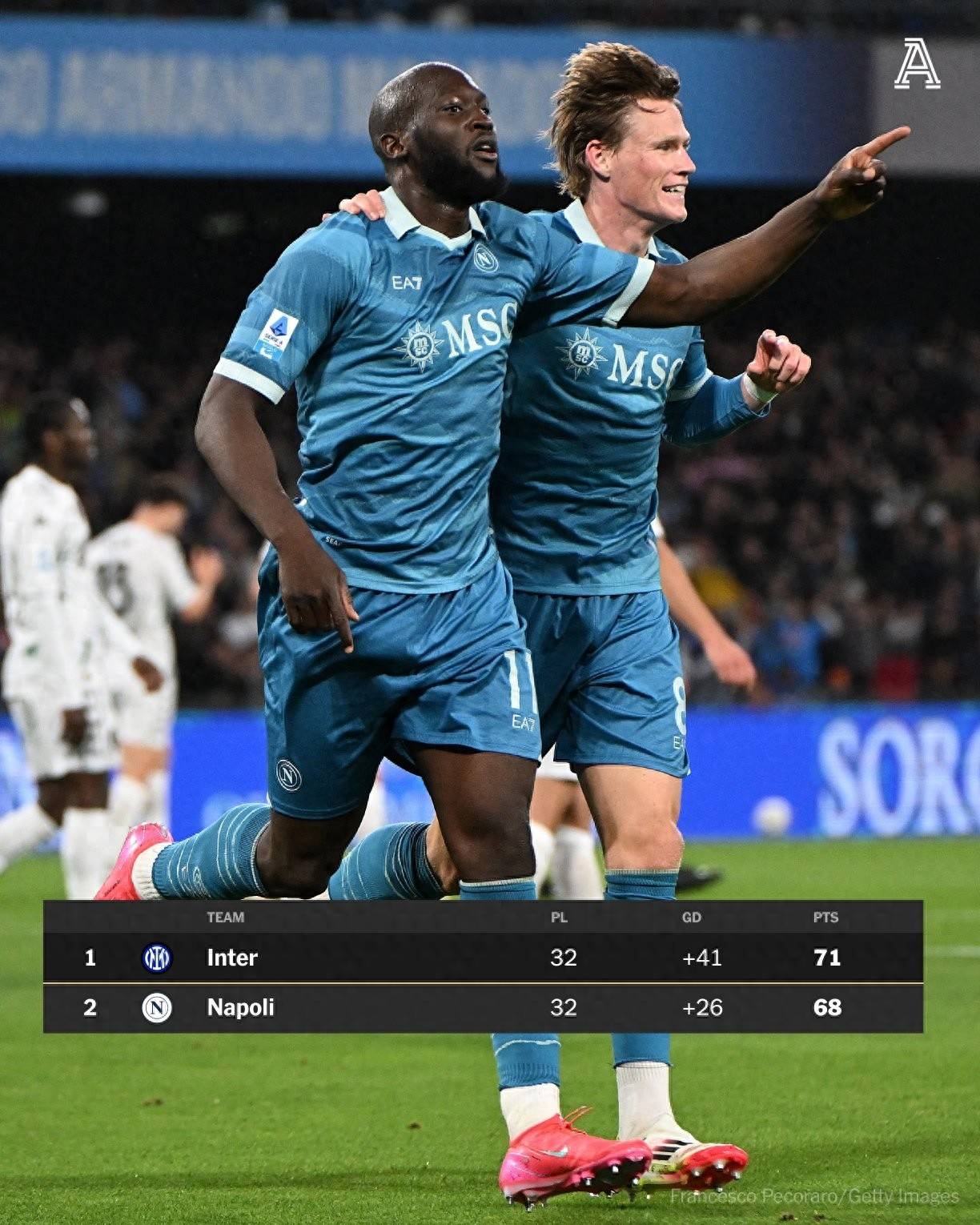 澳客网址-那不勒斯客场一球小胜博洛尼亚,继续保持不败的简单介绍